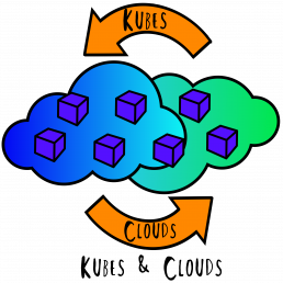 AWS CDK: IaC 'a lo Developer'