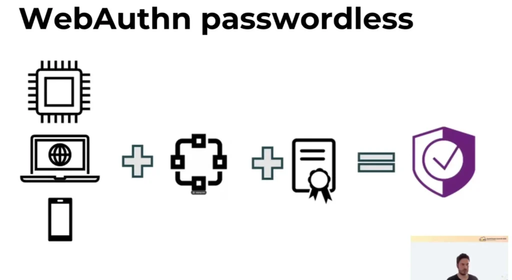 Como funciona la autentificación sin contraseñas webauthn