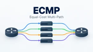 Qué es ECMP en redes